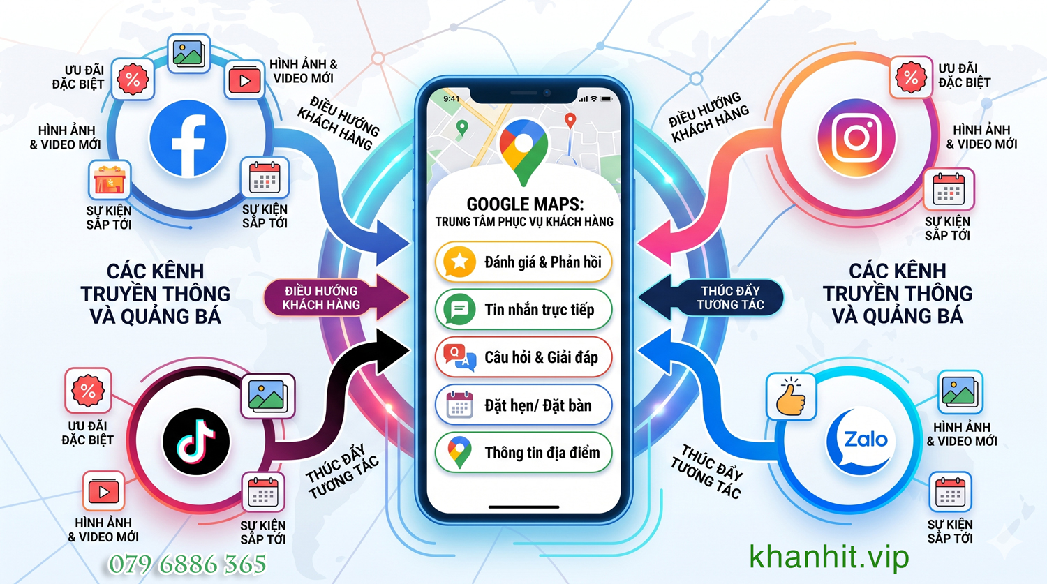 Phủ sóng Google Maps, kéo khách hàng khu vực lân cận đến tận cửa hàng của bạn 3 Google maps là trung tâm phục vụ khách hàng, còn các kênh mạng xã hội là các kênh truyền thông cho địa điểm đó
Ảnh được tạo từ AI