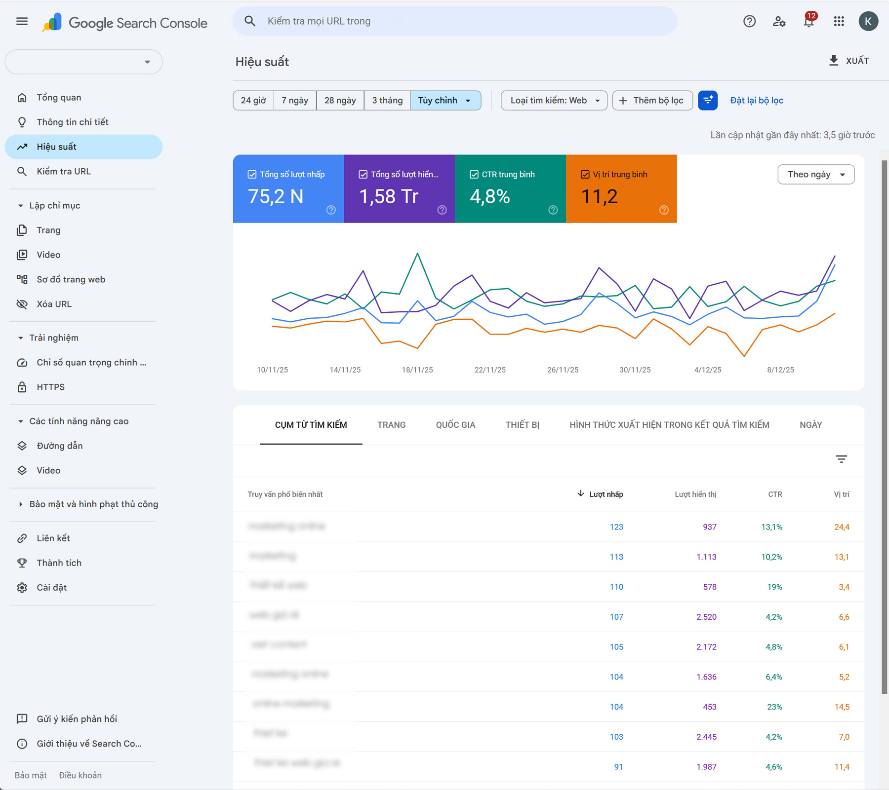 Báo cáo SEO và lược tìm kiếm trên Google