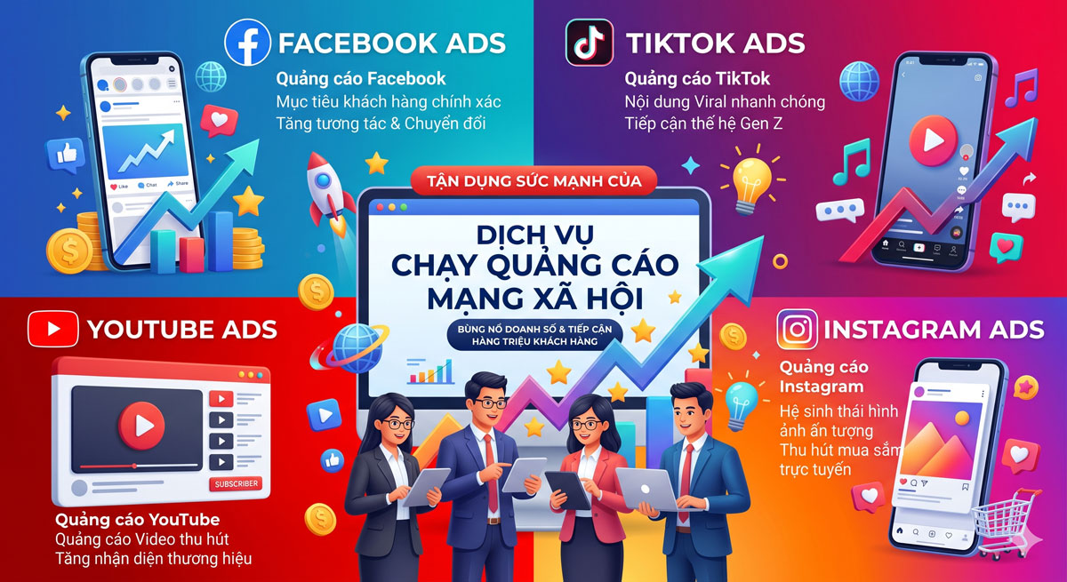 Tại sao đốt hàng trăm triệu làm Marketing vẫn thất bại? Câu trả lời nằm ở chiếc gương sản phẩm 3 Quảng cáo các nền tảng mạng xã hội Hình ảnh được tạo từ AI
