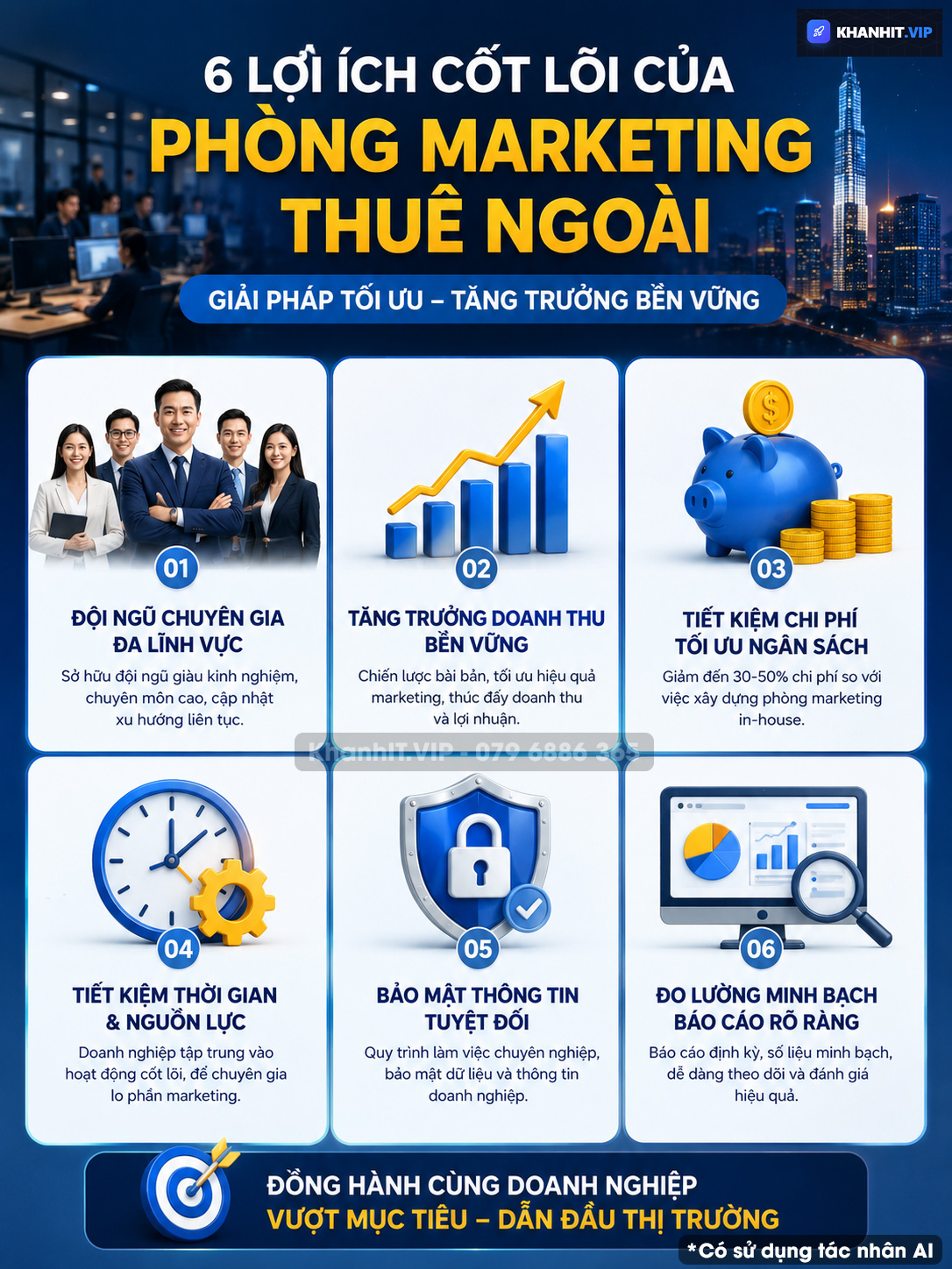 ĐỘT PHÁ DOANH THU 2026: giải mã toàn diện chiến lược phòng marketing thuê ngoài (OUTSOURCED MARKETING) cho doanh nghiệp 2 6 lợi ích khi sử dụng dịch vụ phòng marketing thuê ngoài năm 2026.
