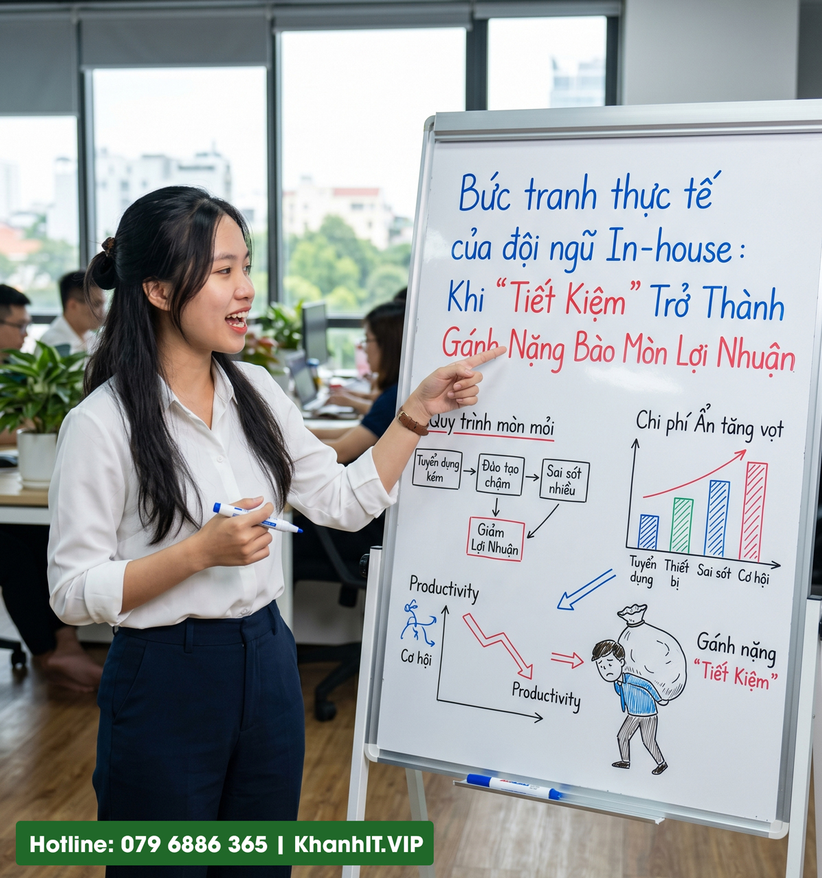 Dịch vụ Marketing thuê ngoài: Lời Giải Cho Bài Toán Tối Ưu Ngân Sách & Bứt Phá Doanh Thu 2 Bức tranh thực tế của đội ngũ In-house
Hình ảnh tạo từ AI