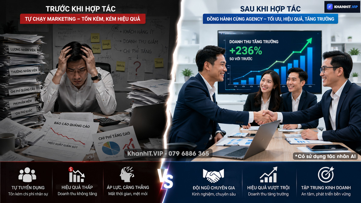 ĐỘT PHÁ DOANH THU 2026: giải mã toàn diện chiến lược phòng marketing thuê ngoài (OUTSOURCED MARKETING) cho doanh nghiệp 1 Lợi ích của phòng marketing thuê ngoài so với đội ngũ in-house.